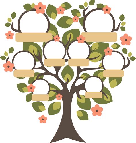 plantilla arbol genealogico